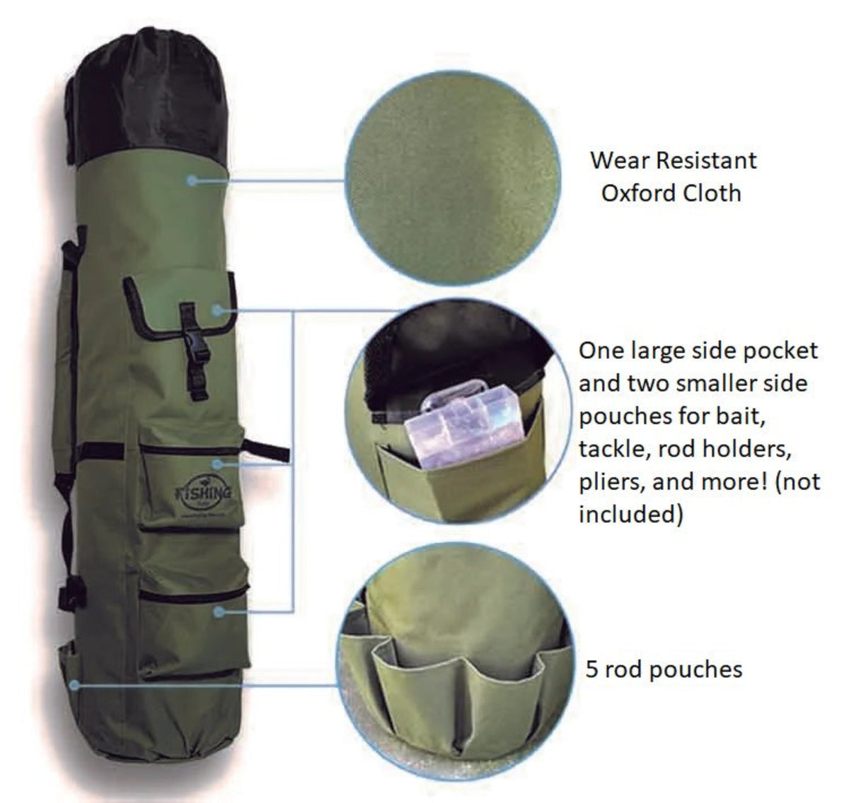 Fishing Tote v. 3.0 with FREE Shipping